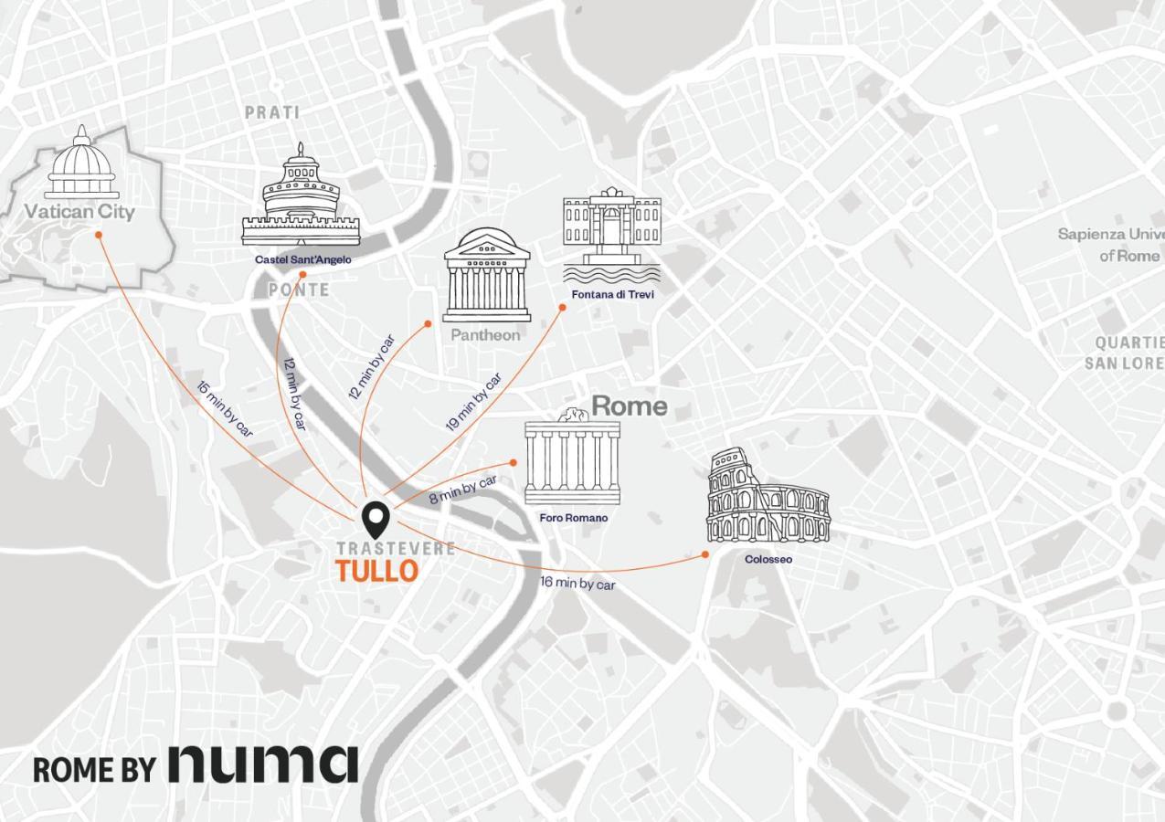 Numa Tullo Roma